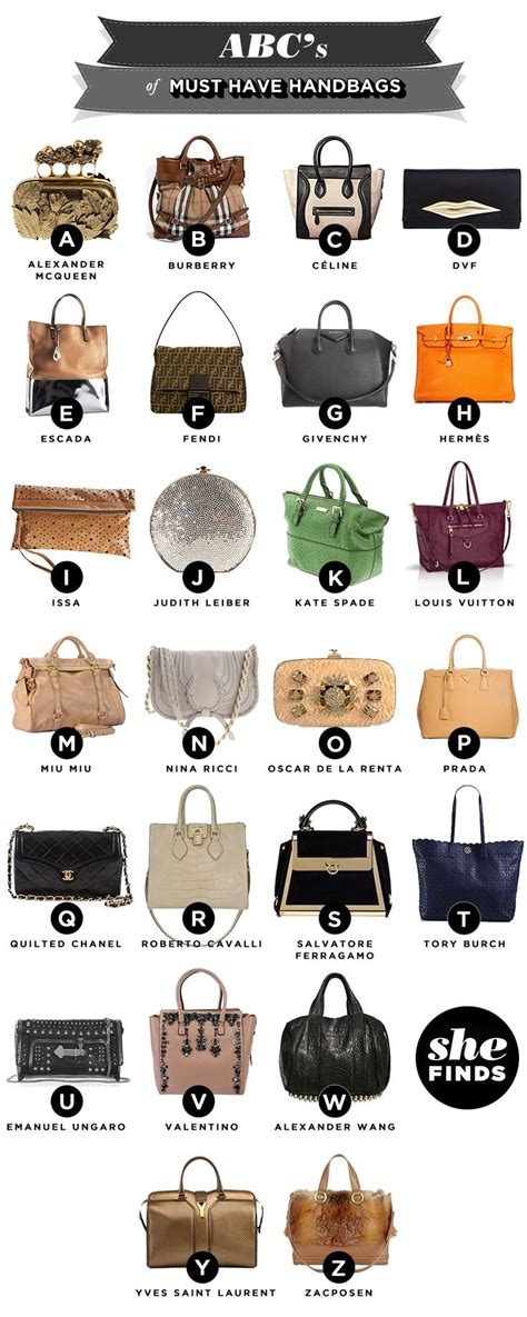 women designer handbags list